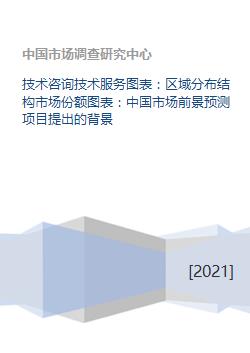 技術(shù)咨詢與技術(shù)服務(wù) 中國(guó)市場(chǎng)格局、前景與項(xiàng)目背景分析